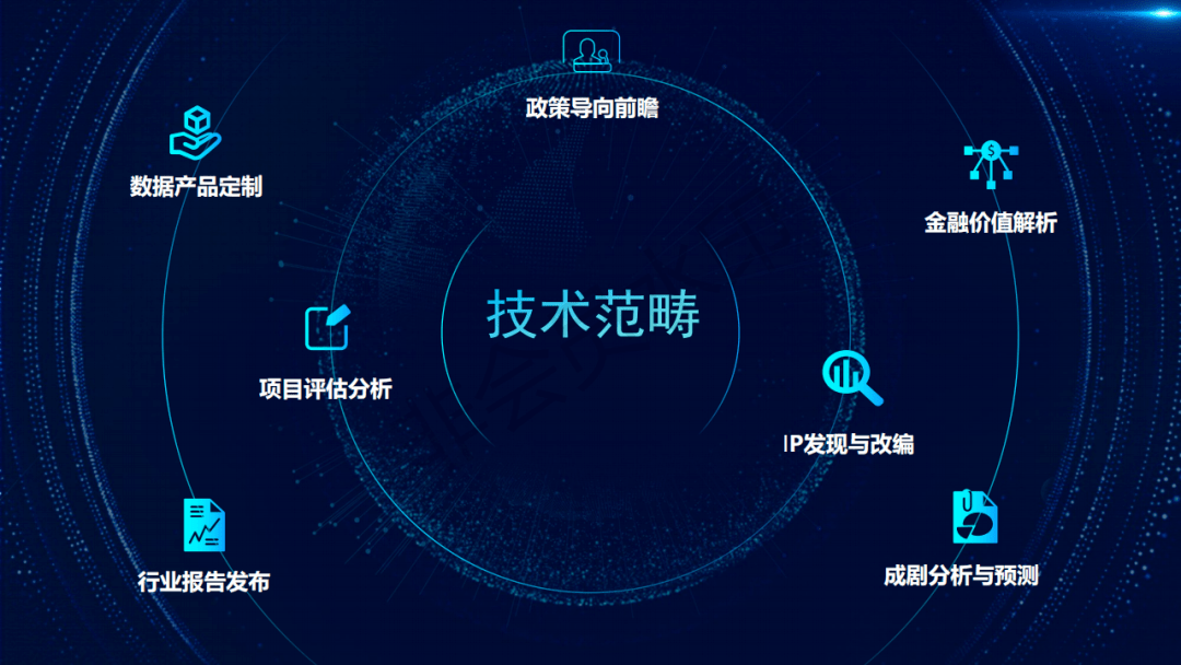 包含金州勇士发布备战花絮，清晨造点机会，足总杯任务艰巨，数据趋势出现新变化的词条Leyu