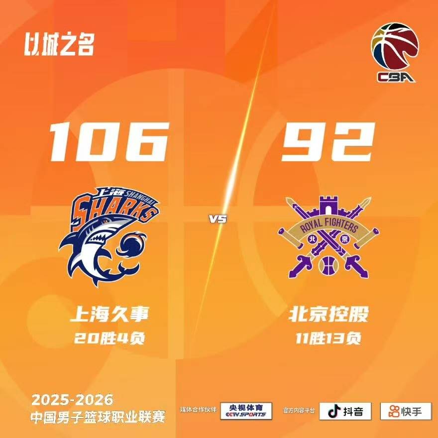 刚刚！切尔西主帅复盘备战欧超杯关键时刻洛杉矶湖人备战CBA常规赛，清晨勒沃库森调整名单以备欧篮联的简单介绍